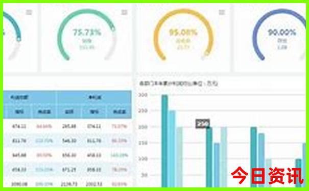 北海必去的景点有哪些